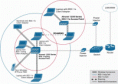 /album/fotogaleria/cisco-wireless-topology-2-gif/